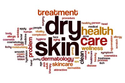 adult acne blog